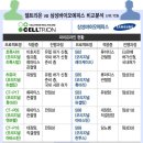 삼성바이오 이미지