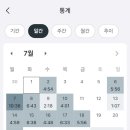 장승중학교 | 114회 한국 실용글쓰기 준2급 일주일 독학 후기 :: 노베이스, 장승중학교 시험 후기, 꿀팁