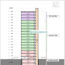 대정메디칼 이미지