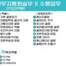 성심 컴퓨터 이미지