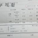 환경검사 불합격했네요 탄화수소 줄이는법?? 이미지