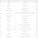 은혜기획사로또 이미지