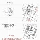 농업회사법인현대유통 네이버블로그