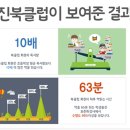 초등영어 이미지