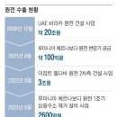 인생학교_군림하나 통치하지않는 국왕의 나라 영국 | 231123~241102. 윤석열 대통령