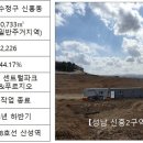 신흥로또 이미지