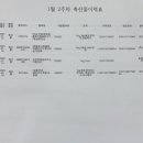 꽃마리유치원 이미지