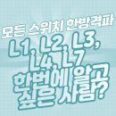 전파발신기,허브HUB,라우터Router, 공유기 차이 이미지