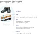 발로니아