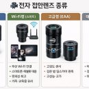 아이피스안경 | "전자 접안렌즈란? 장단점과 활용법 완벽 정리"