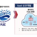 (주)지팬스 네이버블로그