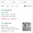 지에스25 수성신세계타운점 | 대구 신암뉴타운 살펴보기_1,4,9,10구역