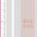 강릉 아이파크아파트 이미지