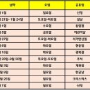 2023년부터 달라지는 대체공휴일 확대 이미지