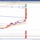 센추리테크 이미지