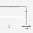 영상비디오 이미지