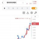 한빛피플 이미지