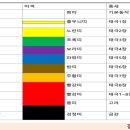 효자¡태권도 이미지