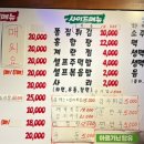 닭발에 빠진 닭 이미지