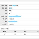진중국어학원