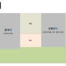 금서방네이층집 이미지