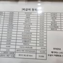 아름다운산부인과 의원 네이버블로그