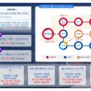 수원금곡초등학교 이미지