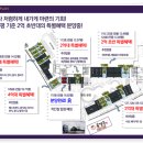 신영상가 이미지