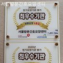 서울특별시 성동구 치매안심센터 | 믿을 수 있는 성동구 요양원 서울방문간호요양센터 / 위치 프로그램 안내