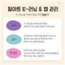 필미에르필아트미술학원 - 강남구 선릉로132길 69 | 필미에르필아트미술학원