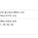 도화오거리(37386) 이미지