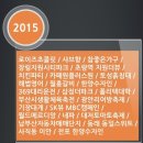 연합뉴스티브이경남광고지사 네이버블로그