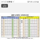 북면321 이미지