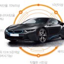 팡팡차유리