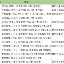 대박게임랜드 이미지