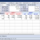 푸른바이오에스 이미지