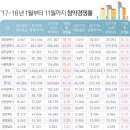 광주세종 이미지