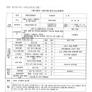 (주)동진엠엔에스 - 문경시 | (주)동진엠엔에스