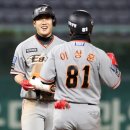 올 - 원주시 감영길 52 | 올