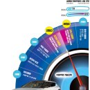 동화택시 이미지