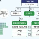 주식회사 실크로드소프트