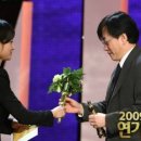 손석희 카카오 검색결과