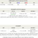 연제구-121 이미지