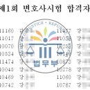 로스쿨 학생 11명, "변호사시험 합격자명단 공개하면 안돼" 헌법소원 청구 이미지