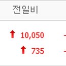 피엔에프테크 이미지