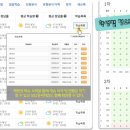 올웨이즈에듀