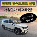 캘리그래피(Ⅰ) | The all new 싼타페 하이브리드 MX5 캘리그래피 5인승 출고 후기 가솔린과 차이점?