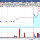 신성통신테크 이미지