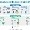 위즈윅