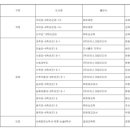 옥암-비상-6 이미지